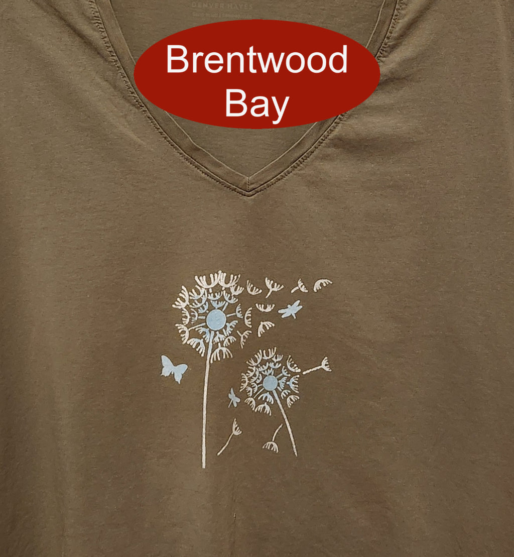 Brentwood Bay Paint & Stencil Workshop Interest list